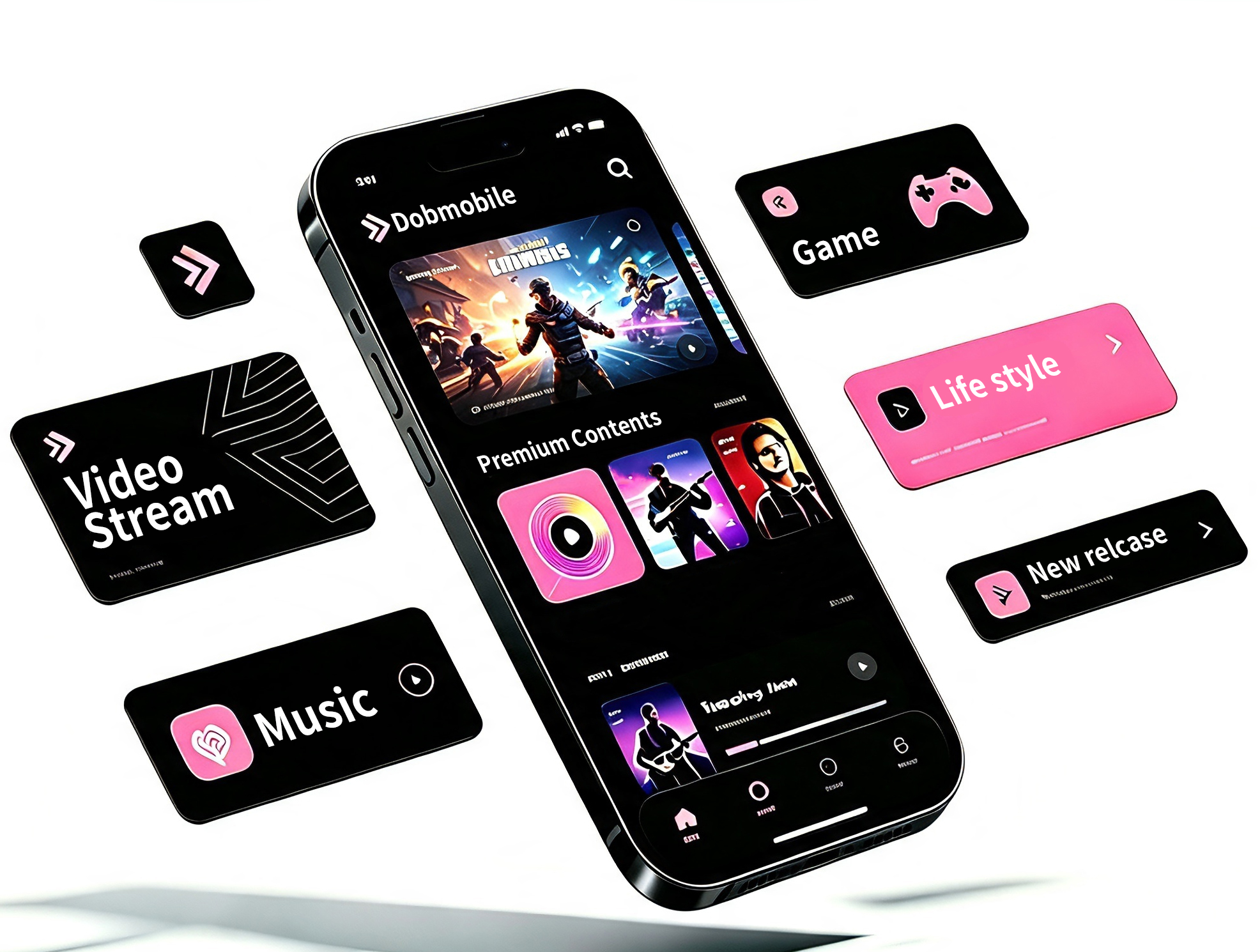 DobMobile Digital Experiences